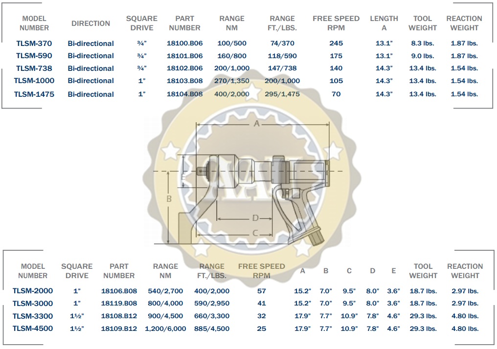 Bảng ts kỹ thuật sản phẩm súng siết lực khí nén TLSM