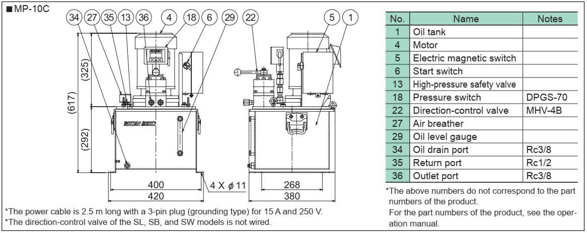 SO DO BOM DIEN MP-10C