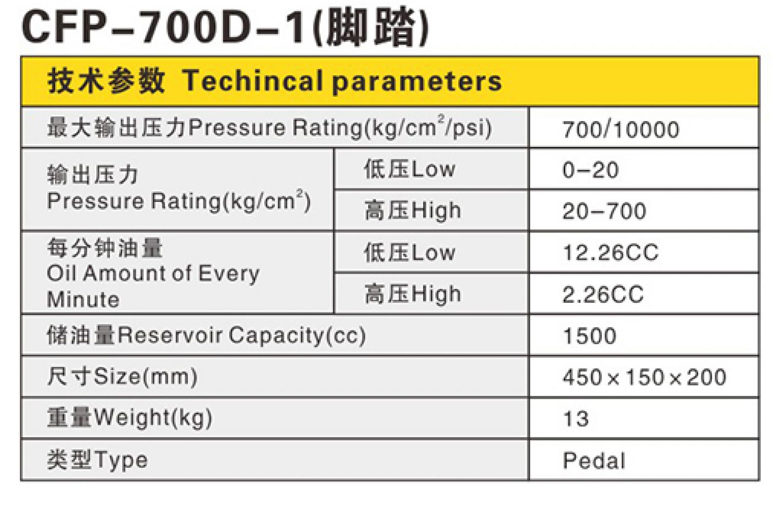 ts ky thuat bom dap chan 1.5lit