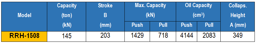 kich 2 chieu rong tam 145 tan 203 mm