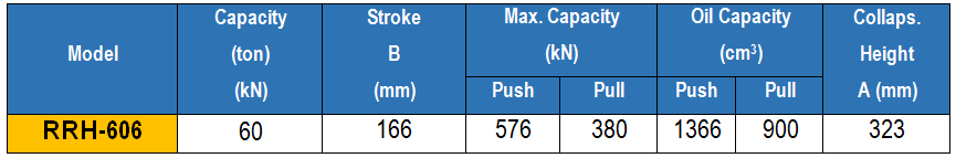 kich 2 chieu rong tam 60 tan 166 mm