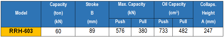 kich 2 chieu rong tam 60 tan 89 mm