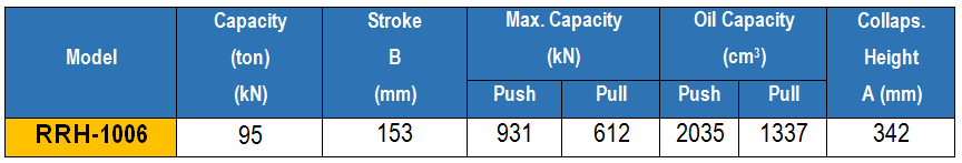 kich 2 chieu rong tam 95 tan 153 mm