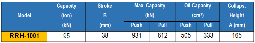 kich 2 chieu rong tam 95 tan 38 mm