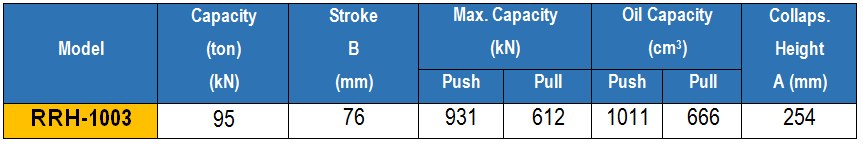 kich 2 chieu rong tam 95 tan 76 mm