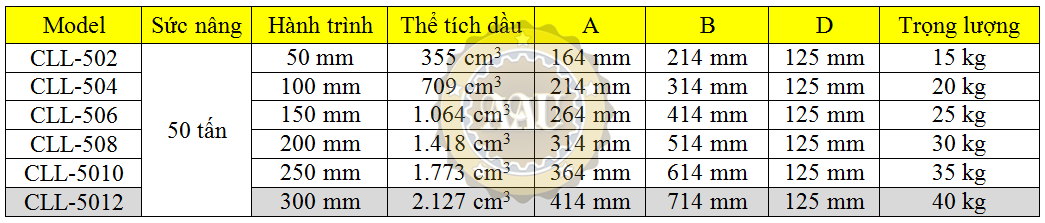 single acting lock nut cylinders, cll-5012, hydraulic cylinder, hydraulic jack, duplex/shanghai, kich thuy luc 1 chieu, bom tay thuy luc, bom dien thuy luc,