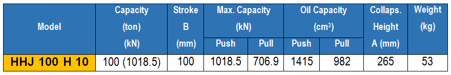 Kich thuy luc 2 chieu 100 tan 100 mm