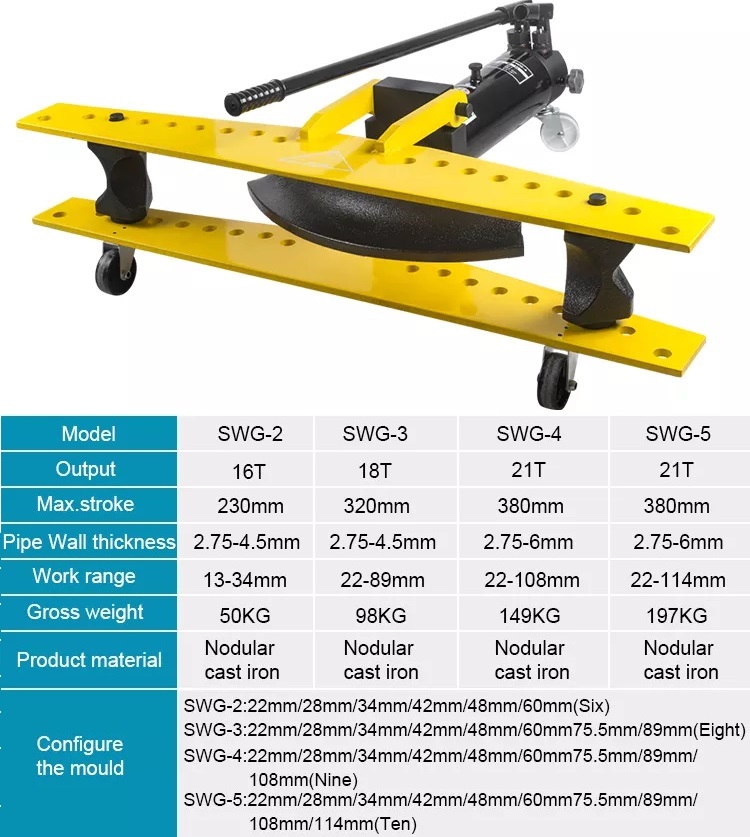 Máy uon ong thuy luc SWG-2