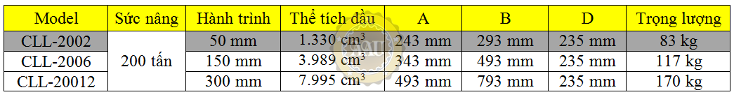single acting lock nut cylinders, cll-2002, hydraulic cylinder, hydraulic jack, duplex/shanghai, kich thuy luc 1 chieu, bom tay thuy luc, bom dien thuy luc,