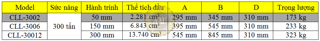 single acting lock nut cylinders, cll-3002, hydraulic cylinder, hydraulic jack, duplex/shanghai, kich thuy luc 1 chieu, bom tay thuy luc, bom dien thuy luc, 