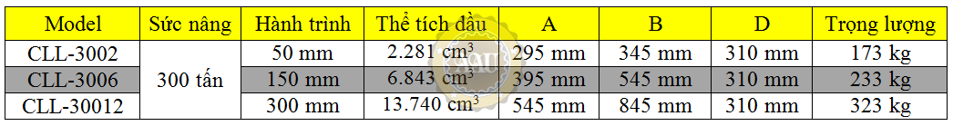 single acting lock nut cylinders, cll-3006, hydraulic cylinder, hydraulic jack, duplex/shanghai, kich thuy luc 1 chieu, bom tay thuy luc, bom dien thuy luc, 