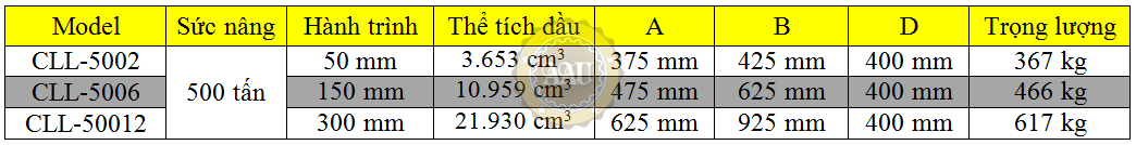 single acting lock nut cylinders, cll-5006, hydraulic cylinder, hydraulic jack, duplex/shanghai, kich thuy luc 1 chieu, bom tay thuy luc, bom dien thuy luc, 