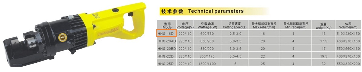 may cat sat thuy luc phi 16