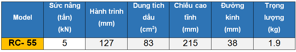 bang thong so ky thuat kich thuy luc 5 tan 127 mm http://thegioithuyluc.com.vn/