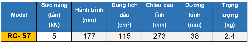 bang thong so ky thuat kich 5 tan 177 mm http://thegioithuyluc.com.vn/