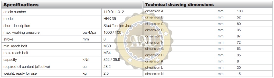 bang thong so ky thuat cang bulong thuy luc M30-M34 http://thegioithuyluc.com.vn/