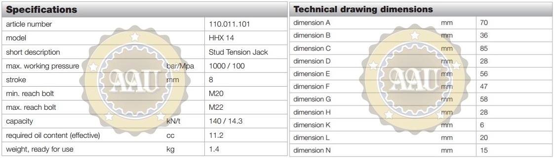 bang thong so ky thuat cang bulong thuy luc M20-M22 http://thegioithuyluc.com.vn/