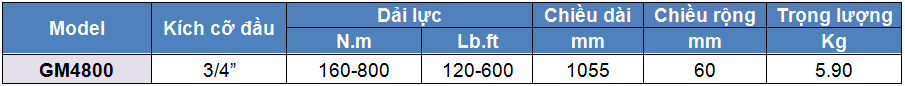 thong so ky thuat co le luc 160 - 800 N.m, co le luc dau lien 160 - 800 N.m, co le luc, co le luc dau lien, http://thegioithuyluc.com.vn