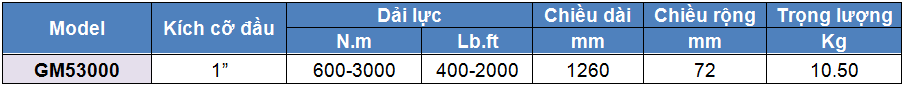 thong so ky thuat co le luc 600 - 3000 N.m, co le luc dau lien 600 - 3000 N.m, co le luc, co le luc dau lien, http://thegioithuyluc.com.vn