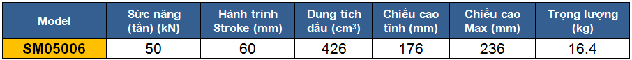 thong so ky thuat kich 1 chieu, kich thuy luc 50 tan, kich thuy luc 1 chieu 50 tan 60 mm, htttp://thegioithuyluc.com.vn