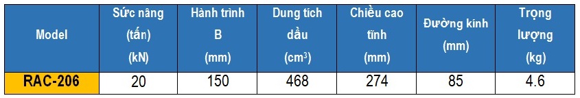 ts kich thuy luc 1 chieu bang nhom 20 tan 150 mm, http://thegioithuyluc.com.vn/