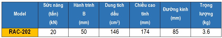 ts kich thuy luc 1 chieu bang nhom 20 tan 50 mm, http://thegioithuyluc.com.vn/