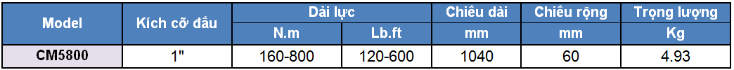 thong so ky thuat co le luc, co le luc 160 - 800 N.m, http://thegioithuyluc.com.vn